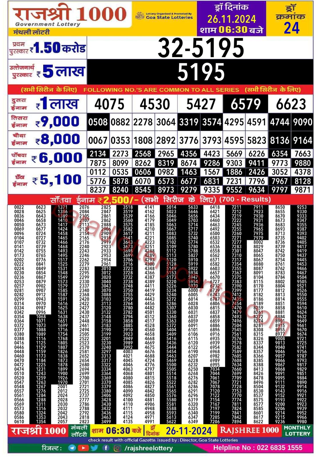 Rajshree 1000 Monthly Lottery Result Draw Date 26-11-24 6-30 PM lottery result